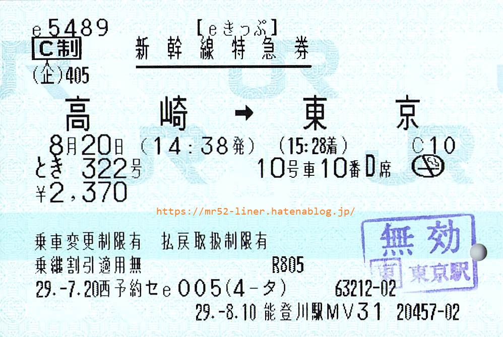 新幹線指定席回数券 前橋・高崎～東京都区内 4枚セット