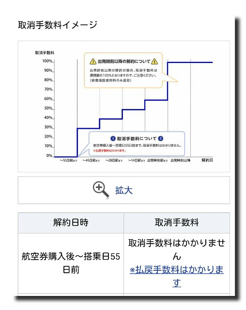 f:id:mr_koji_kun:20170830122303j:plain f:id:mr_koji_kun:20170830122303j:plain
