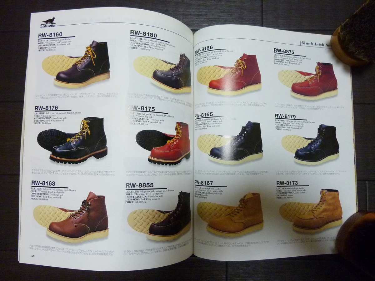 REDWING COLUMN NO.34 REDWING MAGAZINE 1999 - 赤い羽BLOG