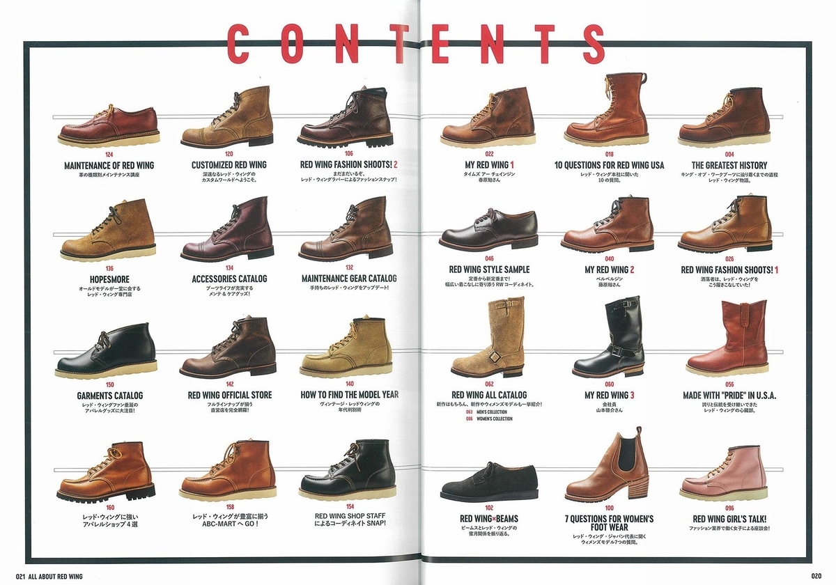 レッドウイング　red wing 日本未発売のレッドウイング新ドレス【ウィリストン