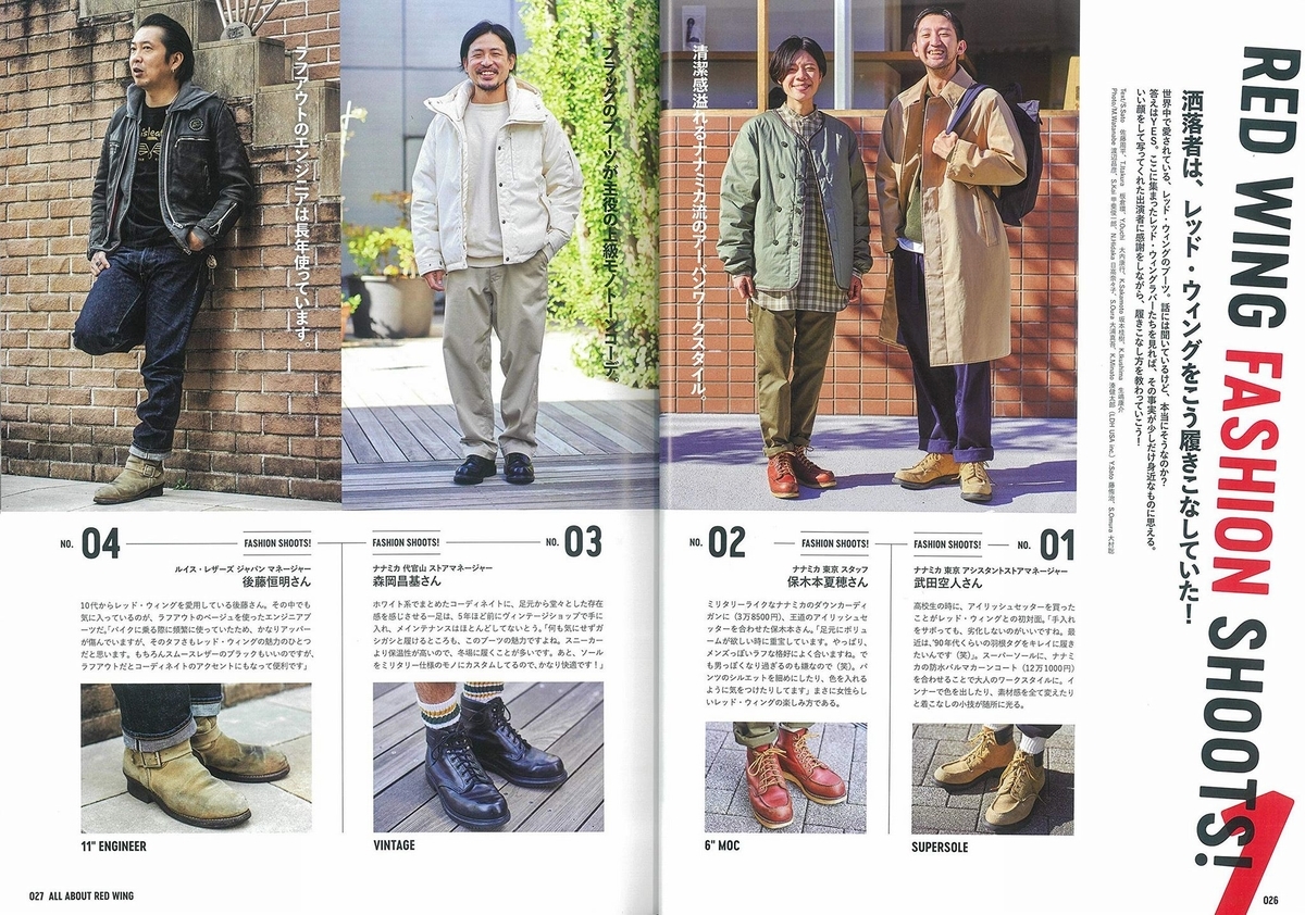 REDWING COLUMN NO.60 別冊Lightning vol.235 ALL ABOUT RED