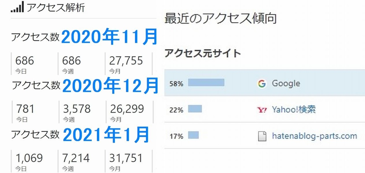 f:id:mr_redwing_children:20210201193620j:plain