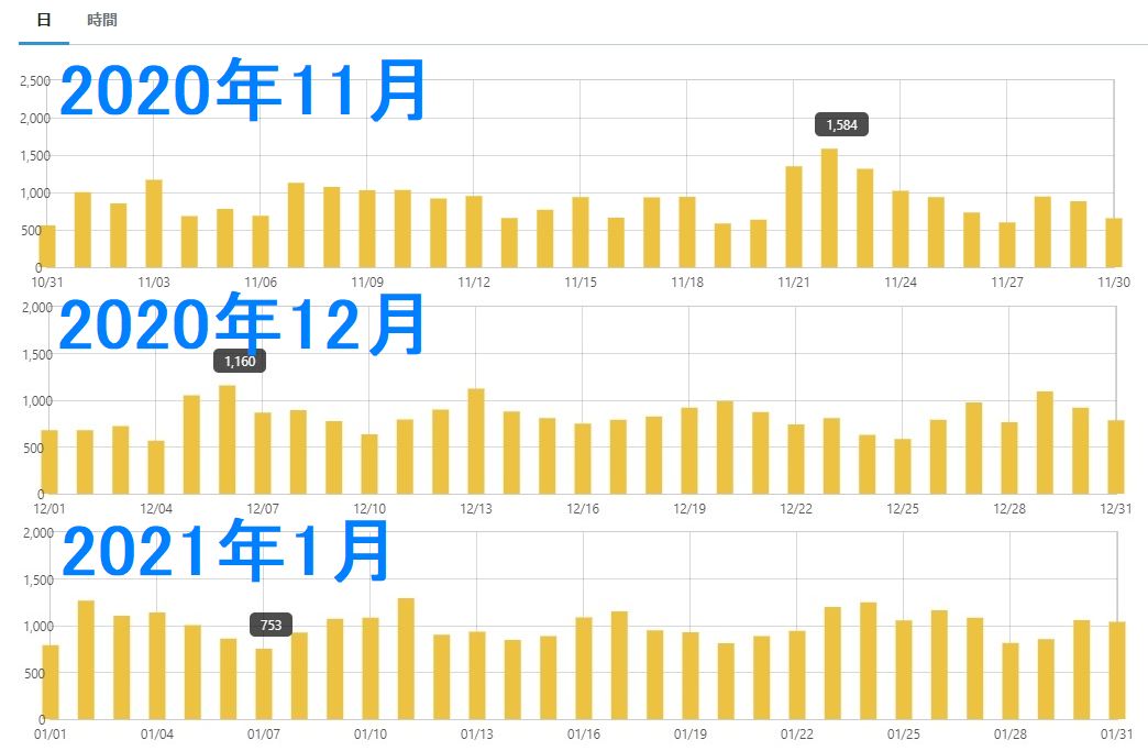 f:id:mr_redwing_children:20210201193636j:plain
