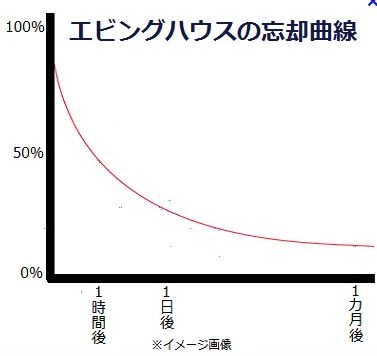 f:id:mr_ryotan3:20170330214813p:plain f:id:mr_ryotan3:20170330214813p:plain
