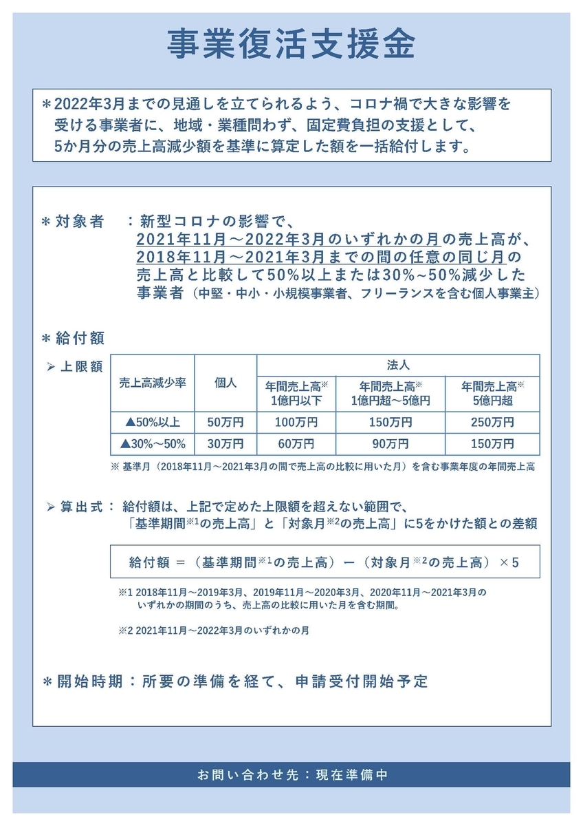 f:id:mr_ryotan3:20220203084200j:plain