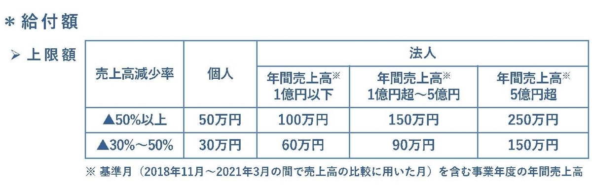 f:id:mr_ryotan3:20220203084406j:plain