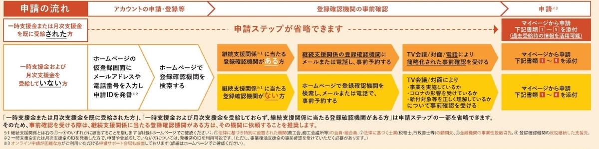 f:id:mr_ryotan3:20220203084738j:plain
