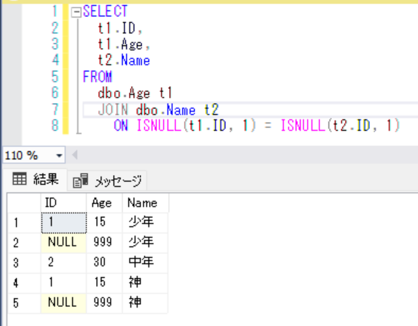 NULL同士を結合したい場合 - ITエンジニアの成長ブログ