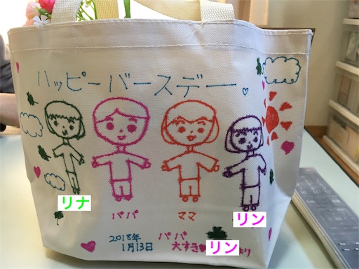 f:id:mraka2015:20180113131935j:image