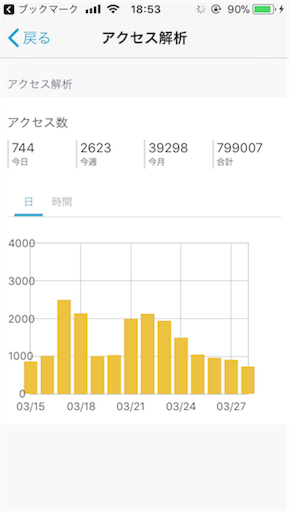 f:id:mraka2015:20180329093035p:image