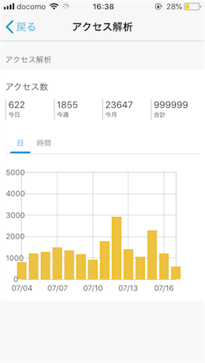 f:id:mraka2015:20180717163926p:image