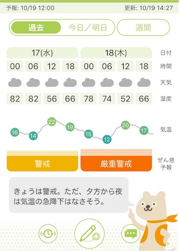 f:id:mraka2015:20181019143143j:image