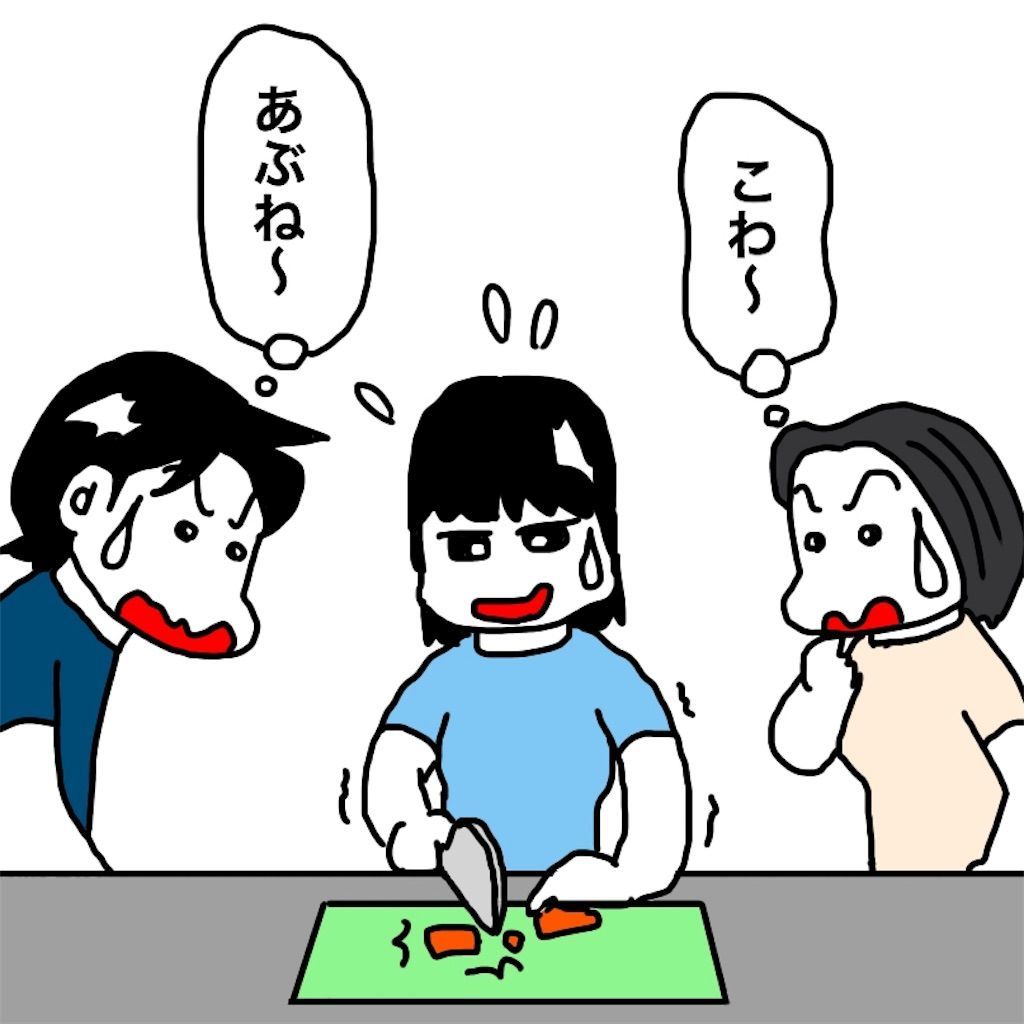 f:id:mraka2015:20190719103039j:image
