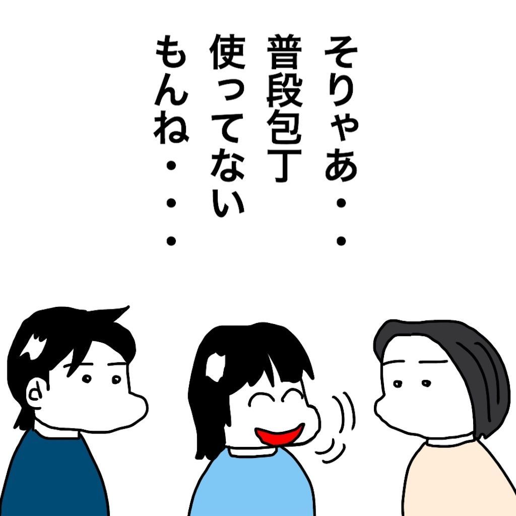 f:id:mraka2015:20190719103219j:image
