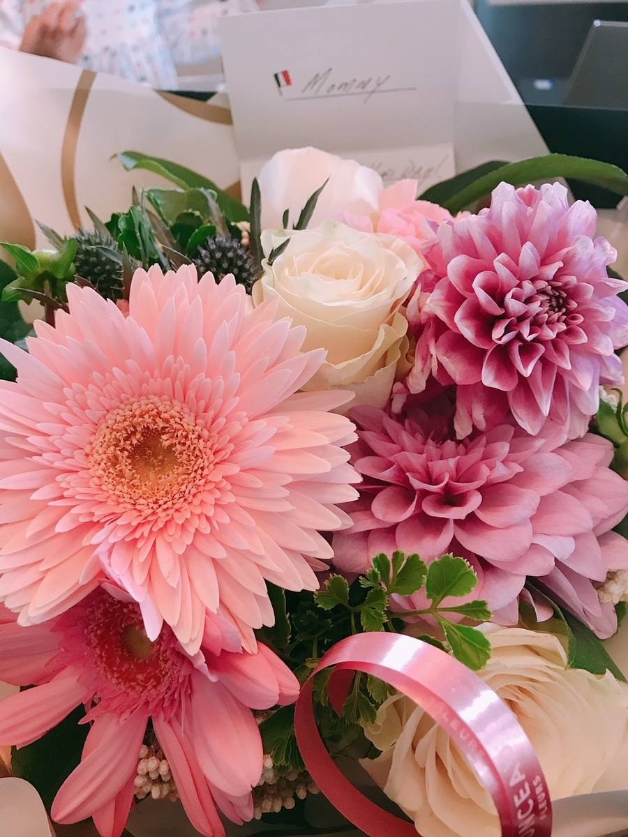 f:id:mrann324:20190517073125j:plain