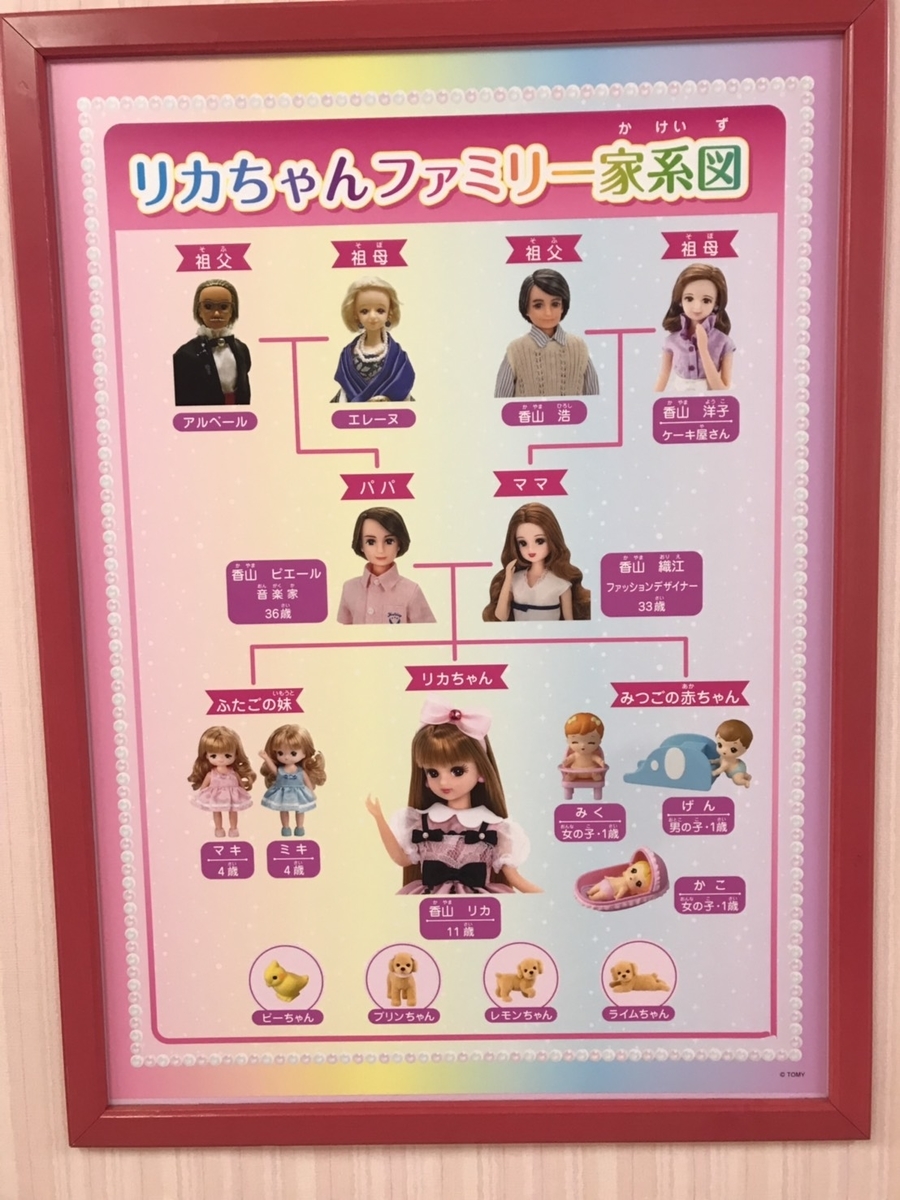 f:id:mrann324:20190718163318j:plain