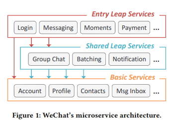 f:id:mrasu:20181130233835p:plain f:id:mrasu:20181130233835p:plain