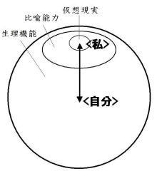 f:id:mrbachikorn:20160508230934j:plain