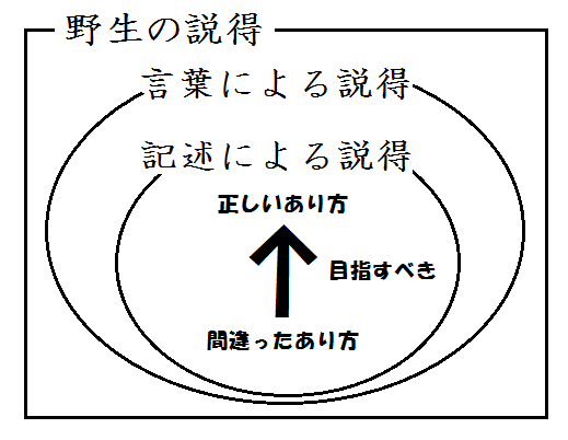 f:id:mrbachikorn:20160522092859p:plain