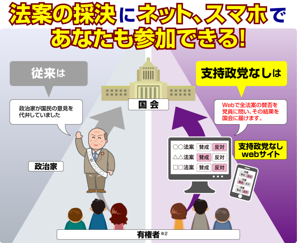 f:id:mrbachikorn:20160627073618p:plain