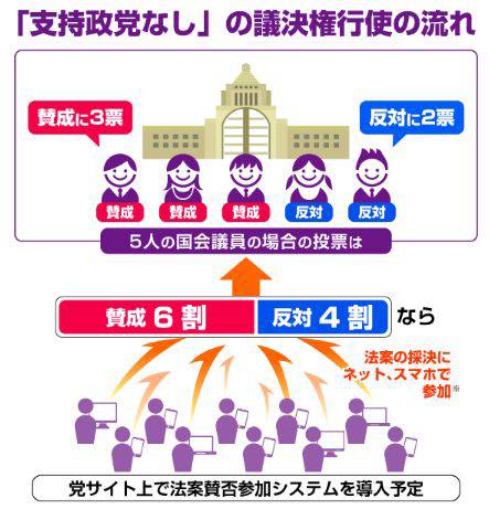 f:id:mrbachikorn:20160627073647j:plain