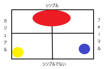 f:id:mrcoordinater:20190318161800j:plain