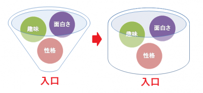f:id:mrcoordinater:20190318193420p:plain