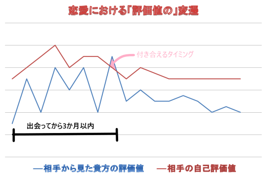 f:id:mrcoordinater:20190326212640p:plain
