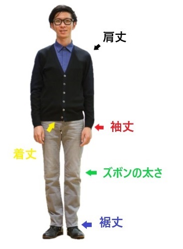 f:id:mrcoordinater:20190401232132j:plain