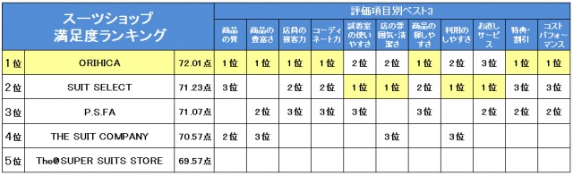 f:id:mrcoordinater:20190502022755j:plain