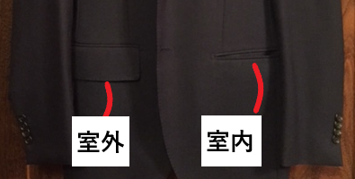 f:id:mrcoordinater:20190503010109p:plain