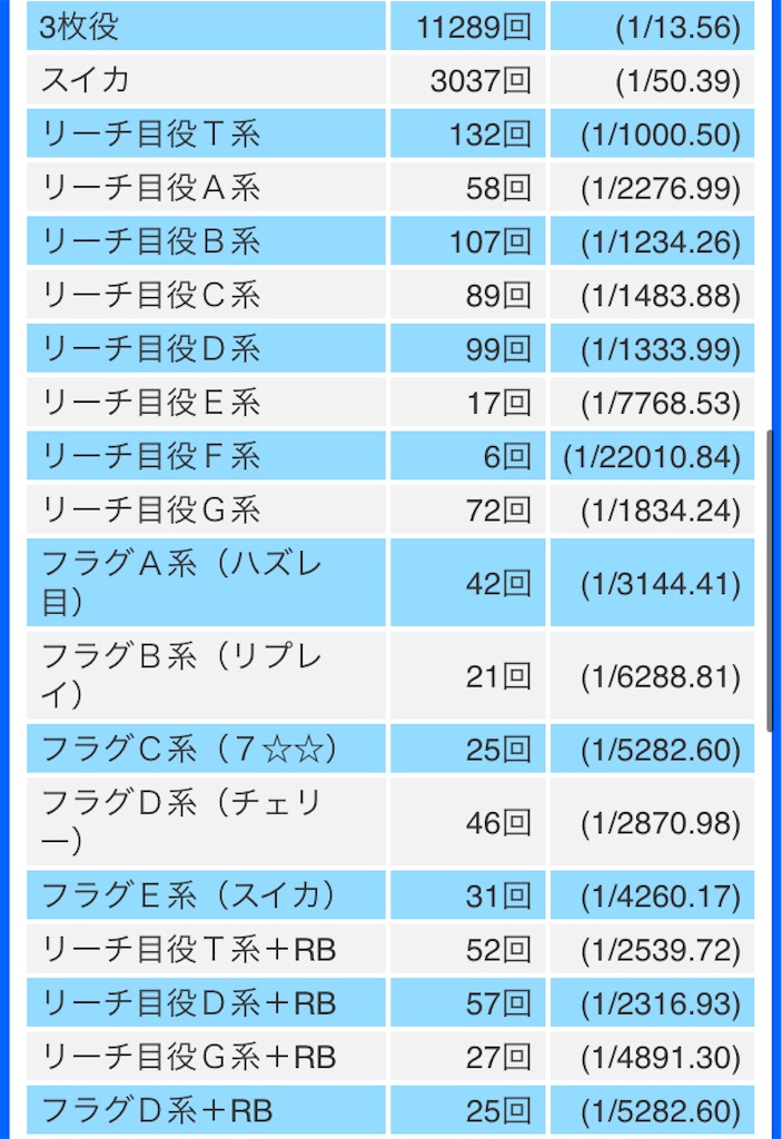 f:id:mrdoing:20250626173542j:image