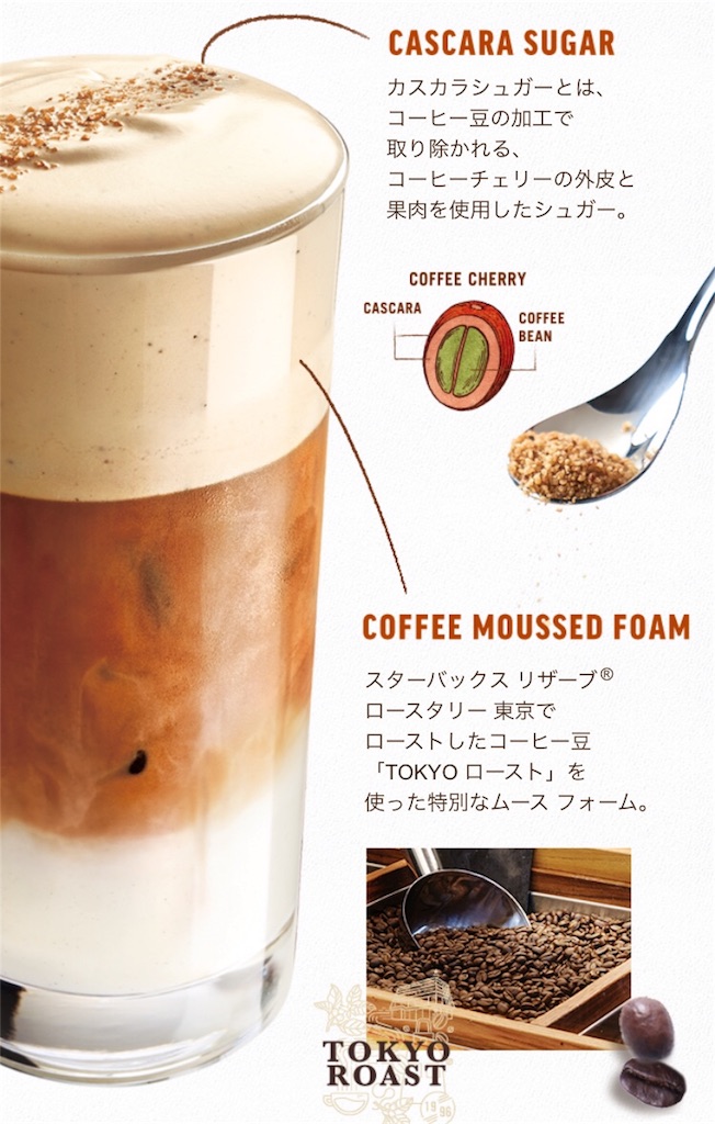 f:id:mrespresso:20190228235346j:image:w300