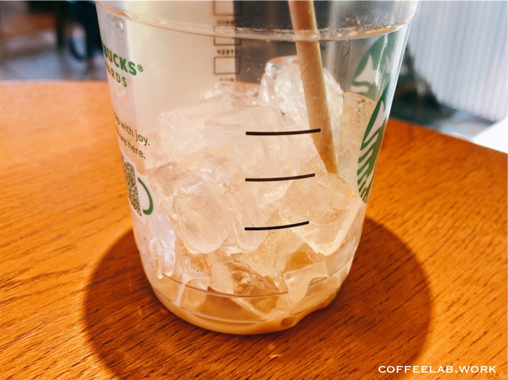 スターバックス ダブルトールラテシェケラート
