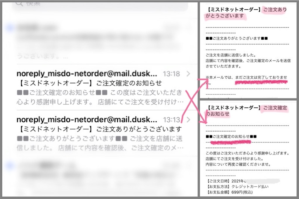 ミスタードーナツ ネットオーダー注文方法