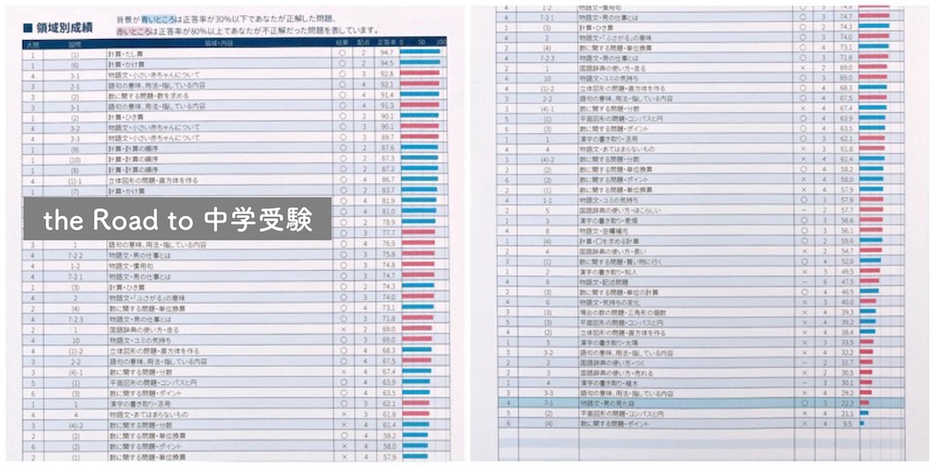 f:id:mrespresso:20240312094523j:image f:id:mrespresso:20240312094523j:image