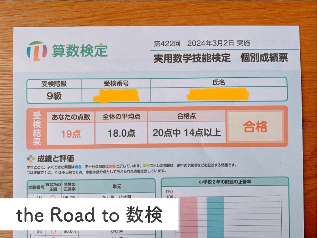 f:id:mrespresso:20240410193119j:image