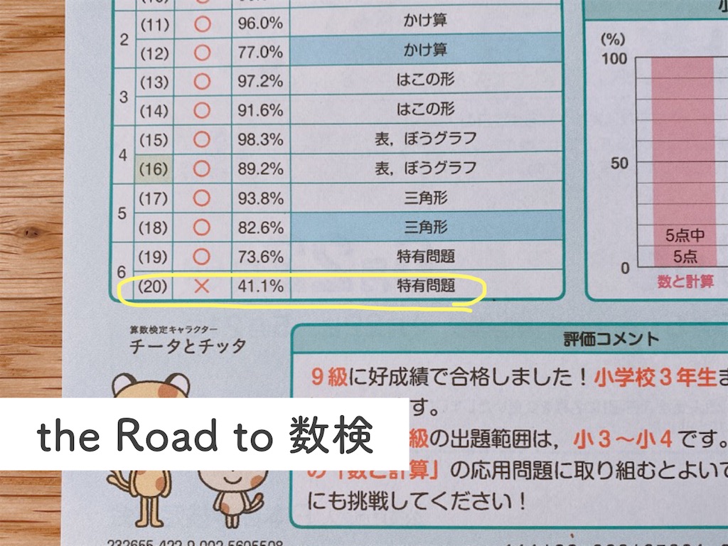 f:id:mrespresso:20240410193134j:image