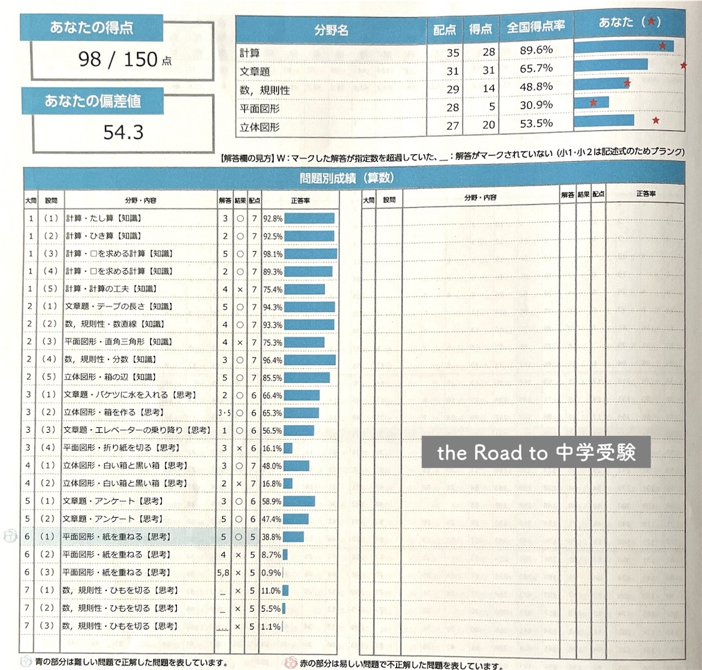 f:id:mrespresso:20240617133308j:image f:id:mrespresso:20240617133308j:image