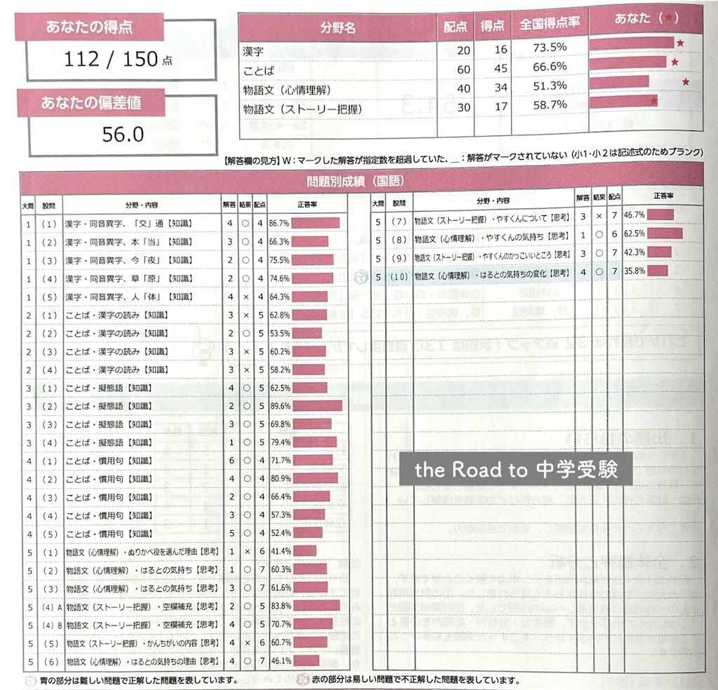 f:id:mrespresso:20240617133527j:image f:id:mrespresso:20240617133527j:image