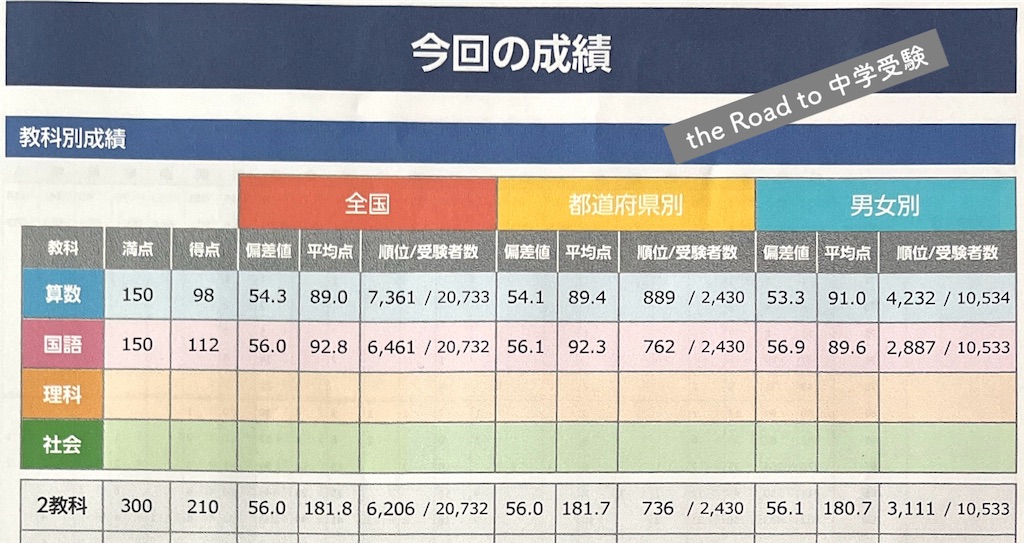 f:id:mrespresso:20240617133603j:image f:id:mrespresso:20240617133603j:image