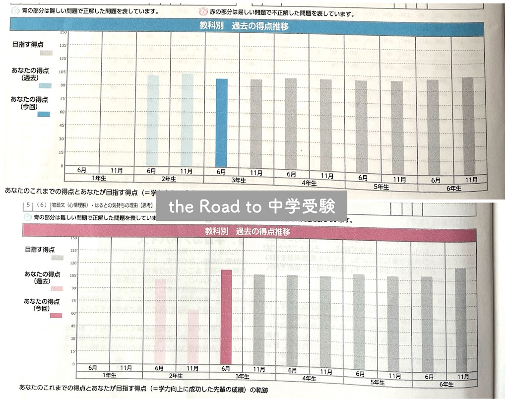 f:id:mrespresso:20240617133730j:image f:id:mrespresso:20240617133730j:image