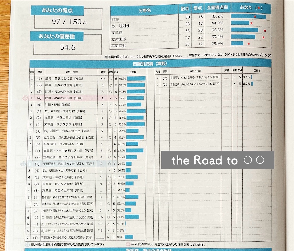 f:id:mrespresso:20250624150846j:image f:id:mrespresso:20250624150846j:image