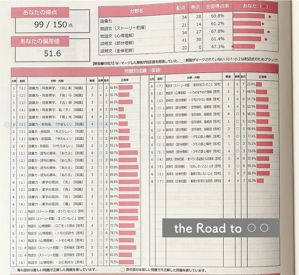 f:id:mrespresso:20250624150923j:image f:id:mrespresso:20250624150923j:image