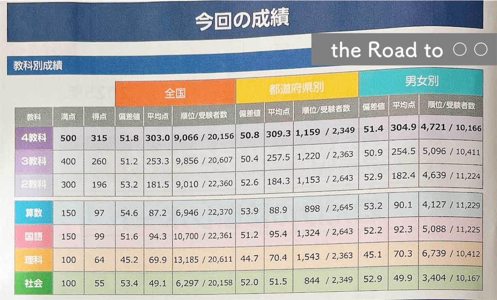 f:id:mrespresso:20250624151005j:image f:id:mrespresso:20250624151005j:image