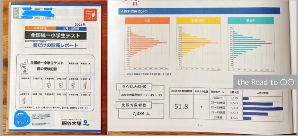 f:id:mrespresso:20250624151024j:image f:id:mrespresso:20250624151024j:image