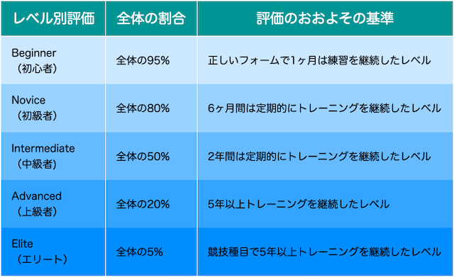f:id:mrharuichi:20210608164332p:plain