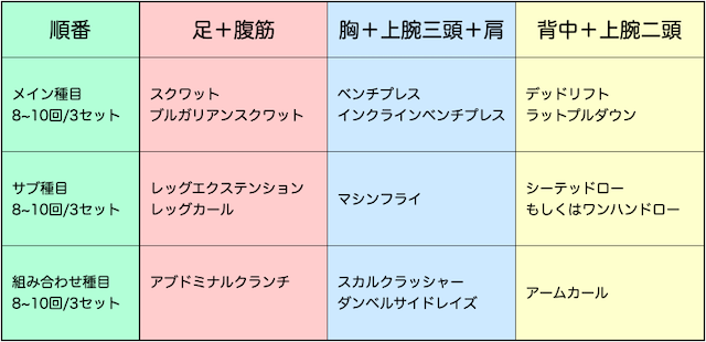 f:id:mrharuichi:20210614001928p:plain