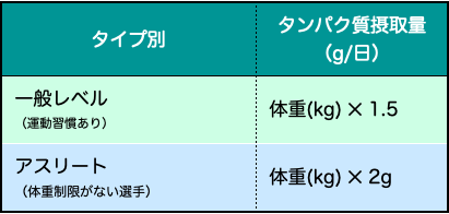 f:id:mrharuichi:20210614010148p:plain