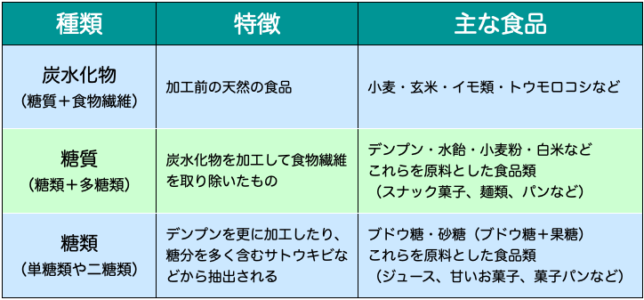 f:id:mrharuichi:20210626064310p:plain